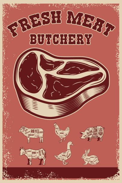 Beef Chart Poster Illustrations, Royalty-Free Vector Graphics & Clip ...