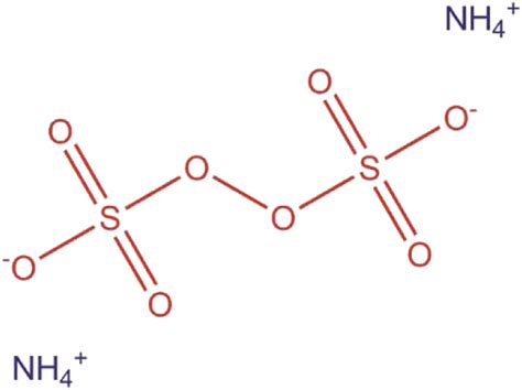 Amended Safety Assessment of Persulfates as Used in Cosmetics - Wilbur ...