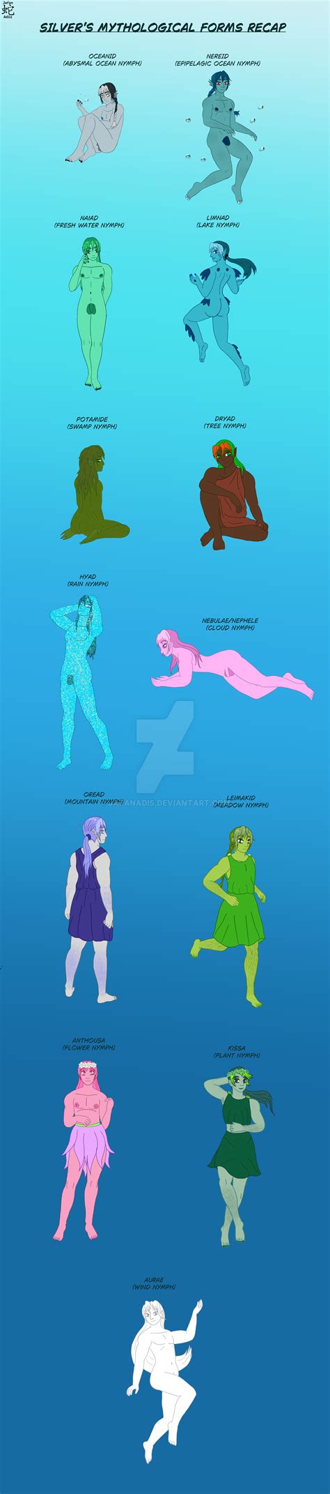 Silver's Mythological Forms Recap (TW: Nudity) by JafanAdis on DeviantArt