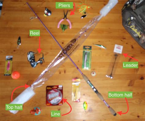how to set up a fishing rod 6
