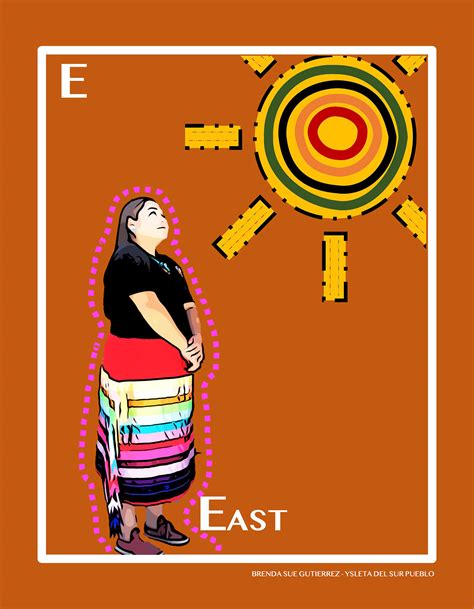 PUEBLO Analysis: An Indigenous Planning Tool for Ysleta del Sur Pueblo