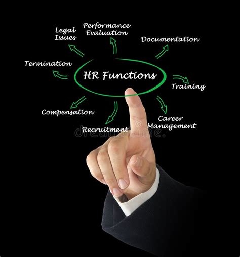 hr functions stock photo image  consulting