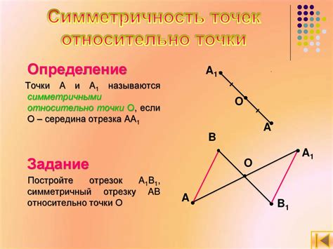 Центральная и осевая симметрии - презентация онлайн