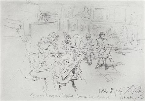 repins studio drawing evening  ilya repin wikiartorg
