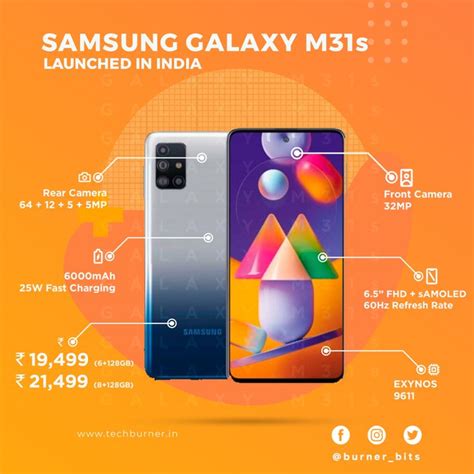 Oficiálně: Samsung představil Galaxy M31s – Samsung Magazine
