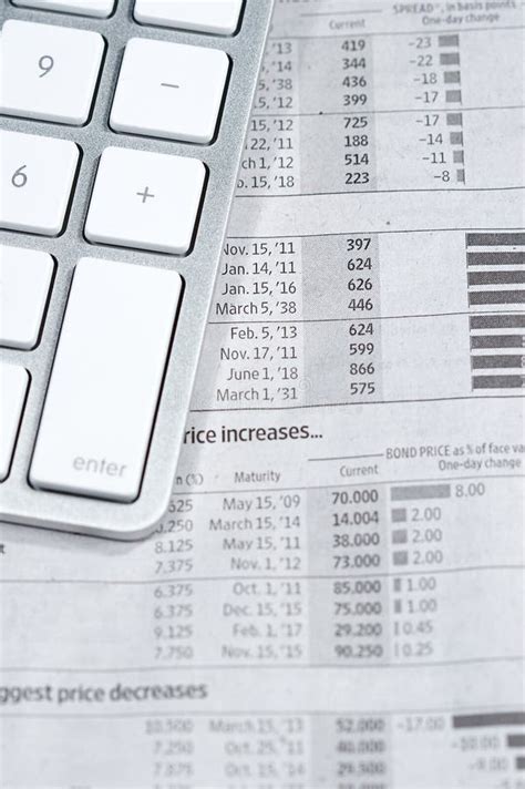 Business Finance Nati San Gabriel