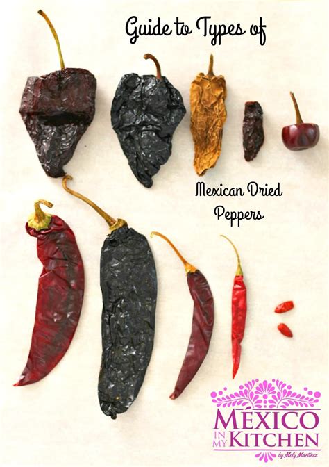 Serrano Pepper Dried - ReumVegetable