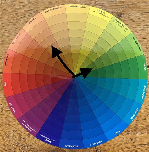 Contrast Colors Color Palette Ideas - vrogue.co