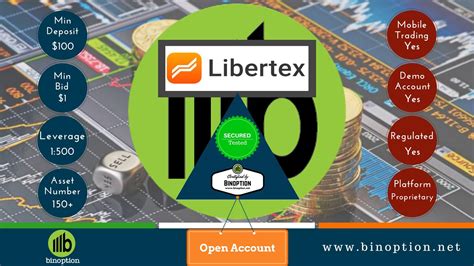 ForexClub Libertex Review: An Experienced Leader For Forex - Binoption