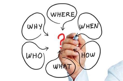 About Analysis