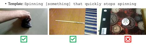 Test of Time