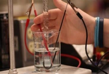 Electrolysis of water experiment