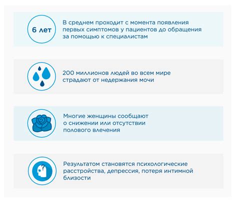 Кресло Emsella