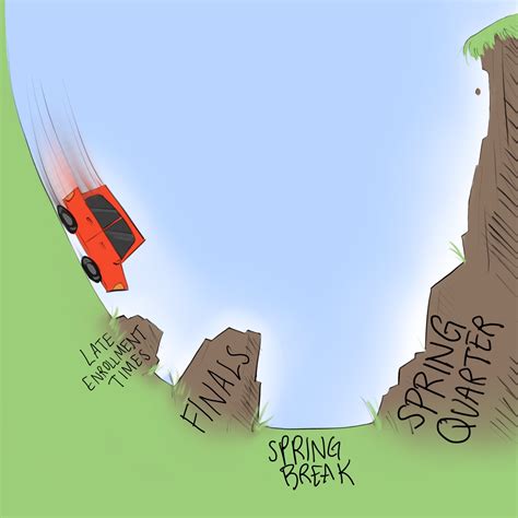 Editorial cartoon: Rough road - Daily Bruin