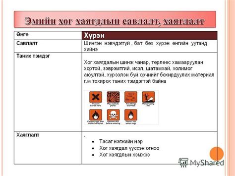 Презентация на тему: "АУС 511-р хэсгийн оюутан: М.Булган Ш.Насанбат Ц ...