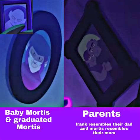 49 HQ Photos Brawl Stars Animation Mortis And Frank / Mortis And Frank