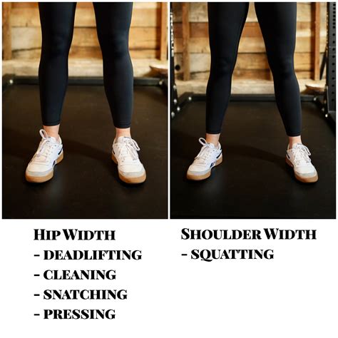 Hip Width Stance vs. Shoulder Width Stance & When To Use Them — Digital