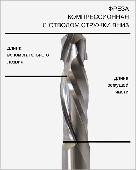 Обработка фанеры на станке ЧПУ