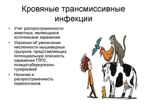 Диагностика инфекционных заболеваний - презентация онлайн