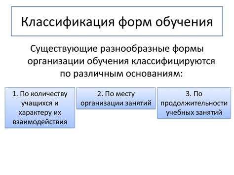 Форма организации обучения в рамках системы образования - online ...