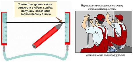 Выравнивание бетонного пола своими руками: способы, чем лучше ровнять