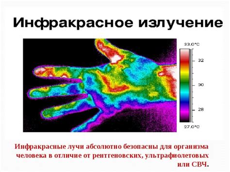 Инфракрасное излучение - Физика - Презентации - 11 класс