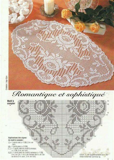 Pin de Νανα Σακερογλου em πλεκτά σεμεν | Panos de croche, Caminho de ...