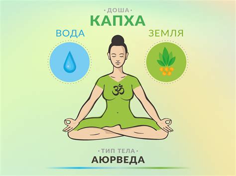 Капха-доша: строение, характер и правила питания для капхи. Как обрести ...