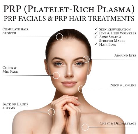 Plasma Rich Therapy - luciemedispa.com