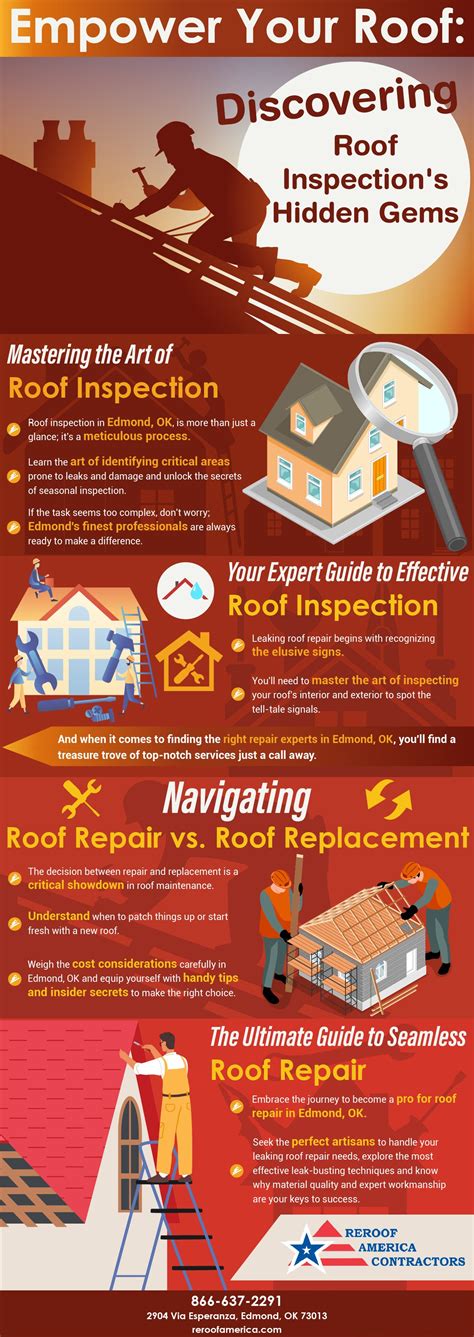 Empower Your Roof: Discovering Roof Inspection’s Hidden Gems
