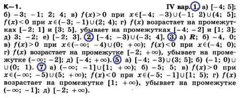 Алгебра 11 Никольский Контрольная 1 . Задания и ответы