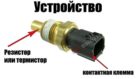 Датчик температуры двигателя – где находится и как самому быстро ...