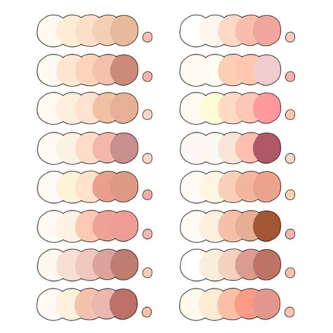 Skin coloring