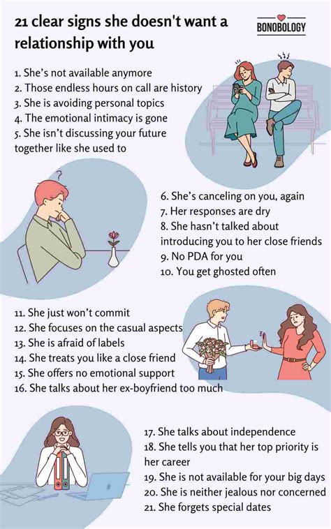 21 Clear Signs She Doesn't Want A Relationship With You