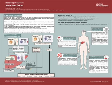 Journal of Hepatology