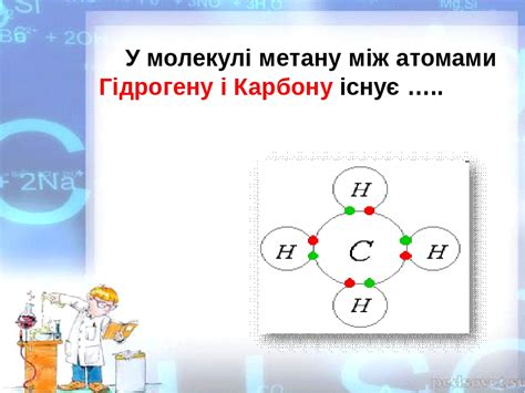 Йони. Йонний зв’язок, його утворення