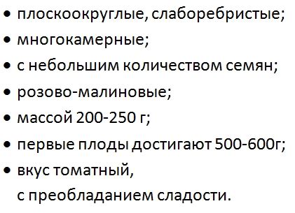 Томат Андреевский сюрприз: описание сорта, фото, отзывы, характеристика ...