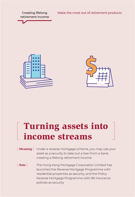 Which Guide To Pensions How To Maximise Your Retirement Income Which Consumer Guides 1