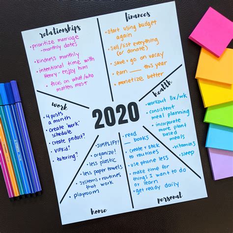 2020 New Year's Goals Printables – Let's Live and Learn