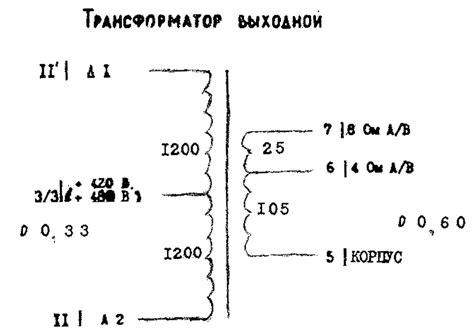 The Russian Priboy amplifier | Steve Hoffman Music Forums