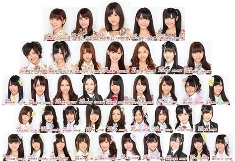 akb  single senbatsu sousenkyo kotoshi mo gachi desu akb