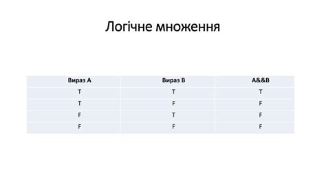 Логічні операції в мові С - презентация онлайн