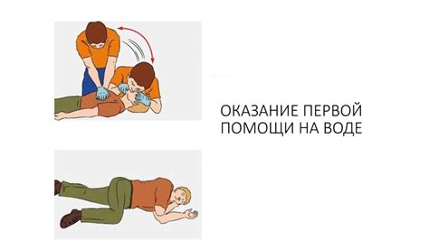 Помощь на воде. Правила оказания первой помощи пострадавшему на воде ...