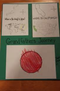 Grandfather's Journey ideas | Journeys kindergarten, Grandfather, Five ...