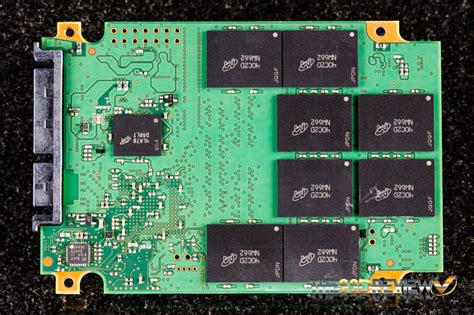 Micron M600 SSD Review (256GB/1TB) | The SSD Review