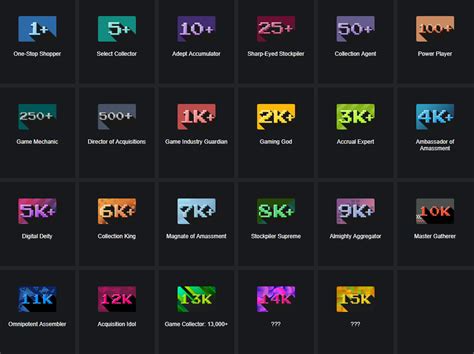 Steam Community :: Guide :: Красивые значки steam