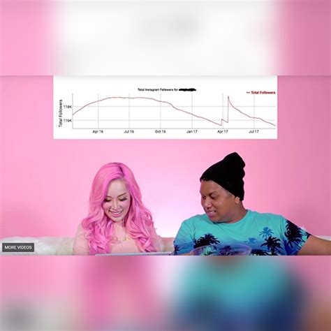 Influencer scandals that shocked and rocked Singapore, Singapore News ...