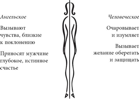 Книга Очаровательная девушка, страница 5. Автор книги Хелен Анделин