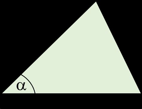 Calculator for Area of a Triangle Online