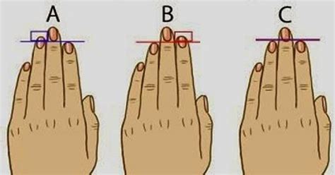 Here’s What Your Finger Length Reveals About Your Personality